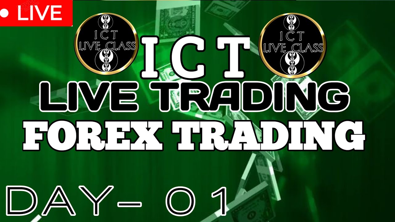 Smart Money Live Trading | Finding Real ICT Entries & Order Block, Breaker Block In Action