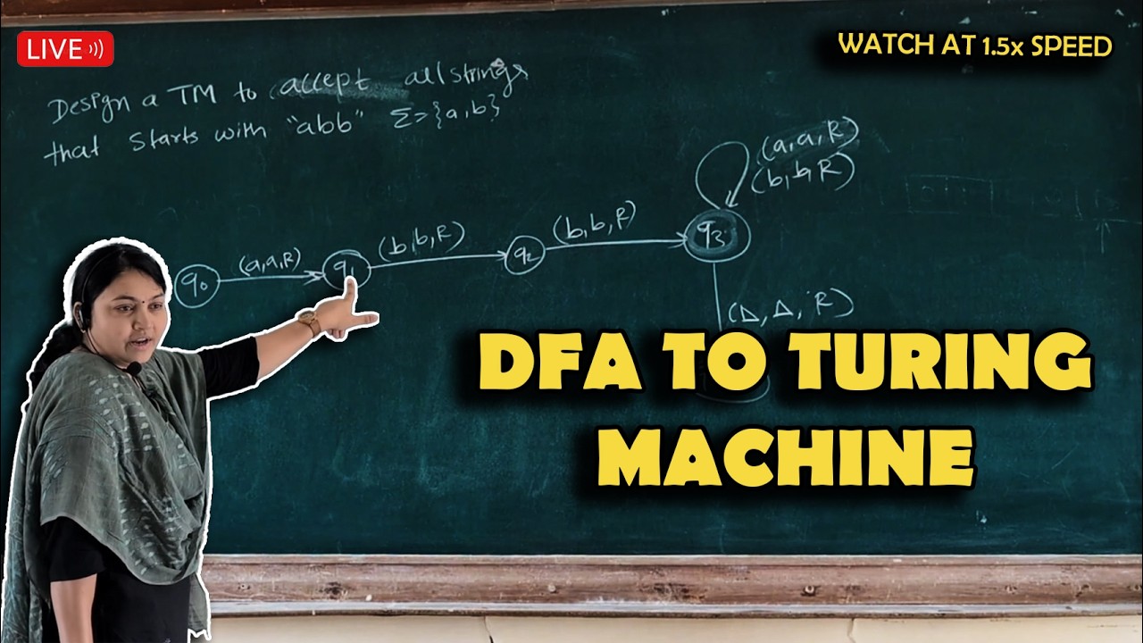 DFA to Turing Machine - YouTube
