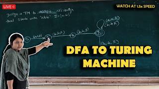 DFA to Turing Machine 