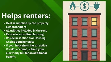 LIHEAP -Cash Assistance