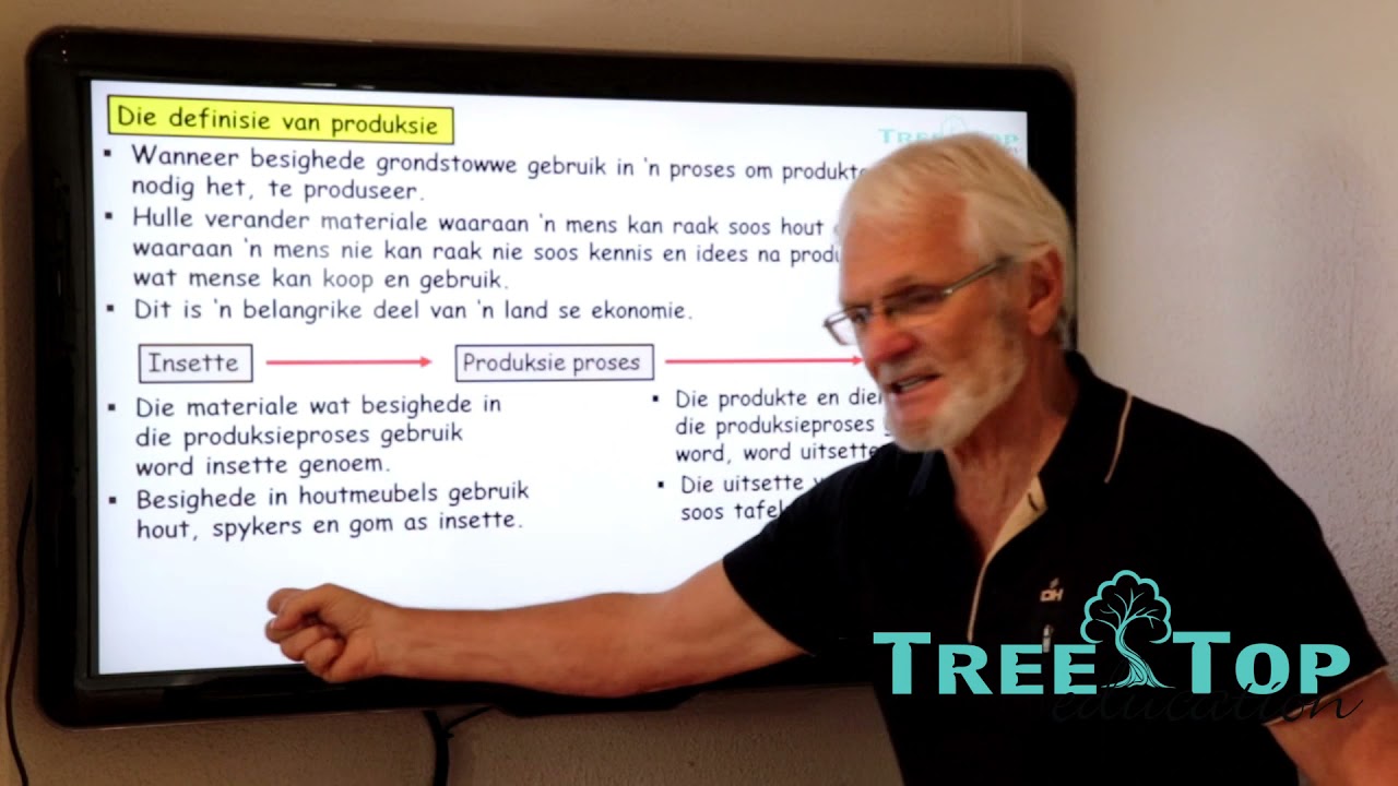 EBW Graad 7 Kwartaal 4 Les 1