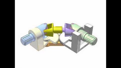 Study of double Cardan universal joint 2a