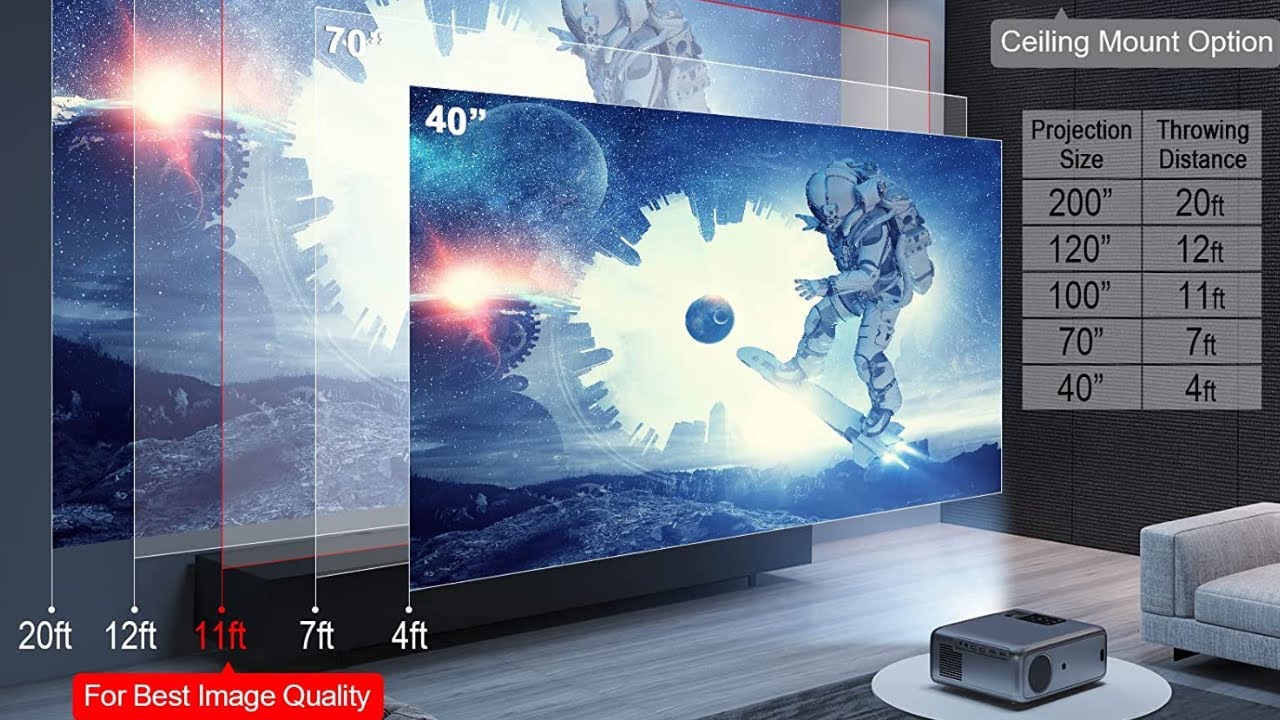 Raydem Projector, 1080P Full HD Movie Projectors with WiFi and Bluetooth, Mini 4K Smart Video