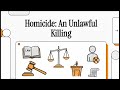 Homicide  An Unlawful Killing
