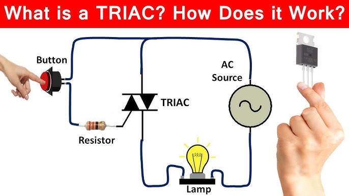 Using a Thyristor (TRIAC) to Power YouTube