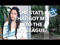 The stats that got me into the ivy league