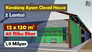 Desain Kandang Ayam Closed House (2 Lantai), Luas 12m x 120m , Tampung 40 Ribu Ekor, Biaya 1,9M