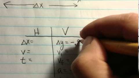 Projectiles Fired Horizontally