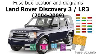 Fuse box location and diagrams: Land Rover Discovery 3 / LR3 (2004-2009) How To Replace Air Compressor Relay Discovery 3