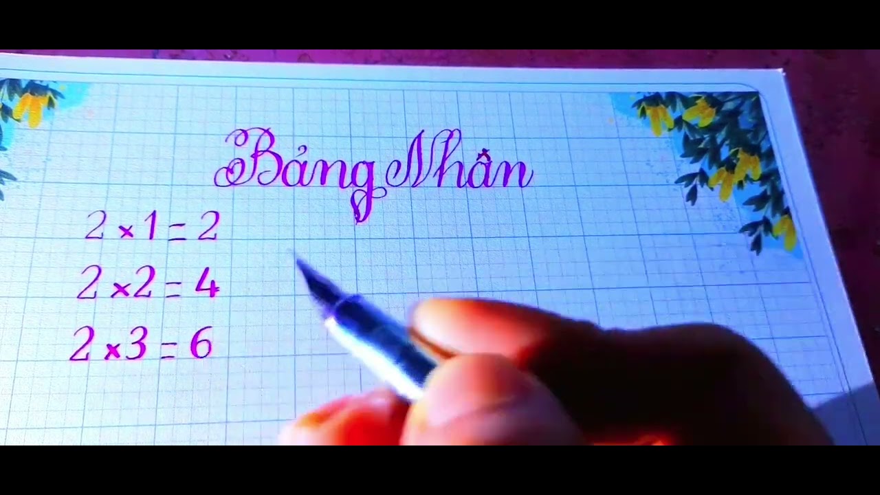 Потренируйтесь писать таблицу умножения на 2#. Потренируйтесь писать красивым почерком. ЛиньАнь