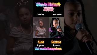 Net worth comparison💲💵💸   North West✨️ vs Blue Ivy✨️#usa #us #foryou #northwest #blueivy