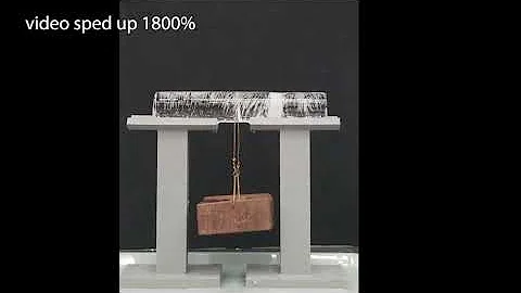 Effect of Pressure on the Melting Point of Ice