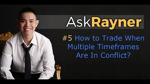 How to trade when multiple timeframes are in conflict - DayDayNews