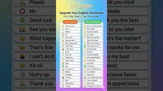 20 Smart English Sentences for Daily Conversation.#dailyenglish#englishvocabulary#englishspeaking