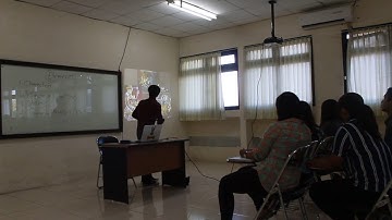 Micro Teaching Simulation of Skill Explaining by Komang Geni Pradnyana