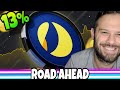 Terra Luna Classic | LUNC Pulls Back 13%, What Does The Road Ahead Look Like