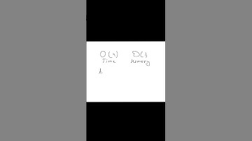 Задача с собеседований. Majority Element. Топ 150 задач для интервью [4]