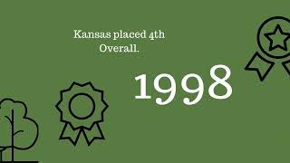 Envirothon History #envirothon #kansas #agriculture #history #learning #educationalvideo #kacd by Kansas Association of Conservation Districts KACD 29 views 8 months ago 1 minute, 13 seconds