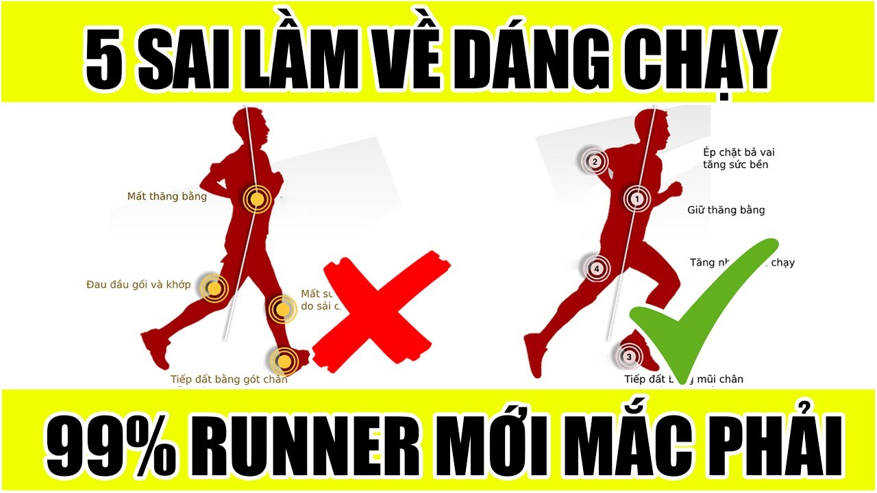 ⁣5 sai lầm về dáng chạy runner mới cần chú ý - 99% runner mới mắc phải