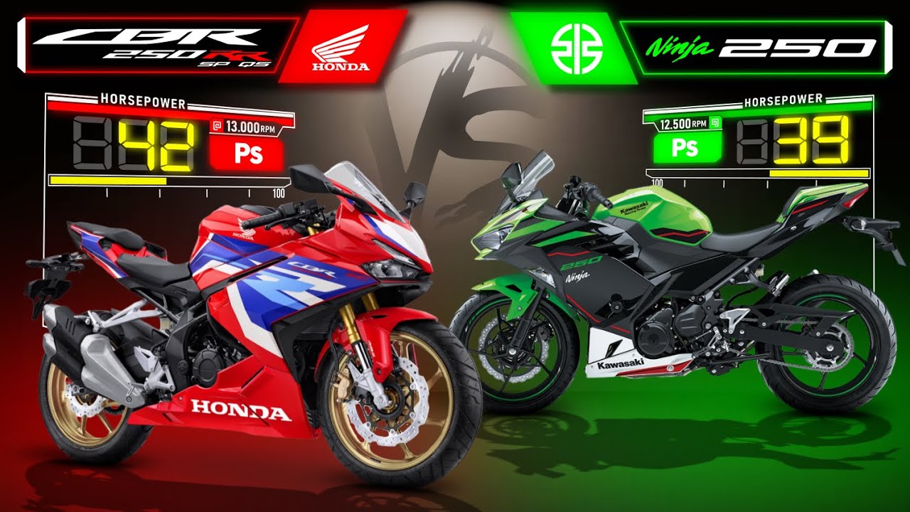 2022 Honda CBR250RR QS SP vs Kawasaki Ninja 250  Best of 250cc Sportbikes