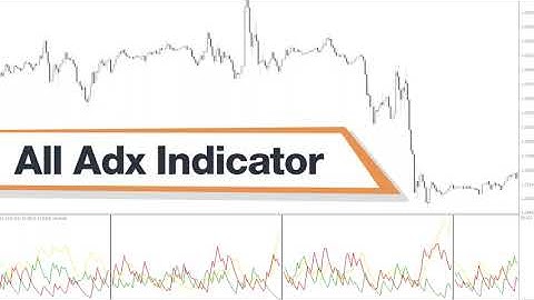 All Adx Forex Indicator MT4 - Best Review For 2 Minutes