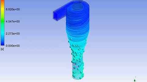Cyclone separator simulation for Reflect boundary condition