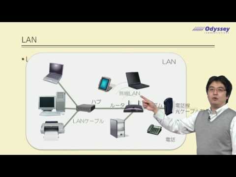 24/30　ネットワーク技術の基礎知識（ネットワークのしくみとトラブル対応）：ネットワークの種類