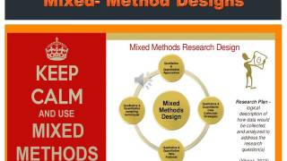 Chapter 12 Qualitative Evaluation Methods