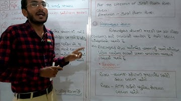 Std11com. S.P&C.C ch.4 (વણિજિયક પત્રનું સ્વરૂપ) ભાગ-11 || ધોરણ11 સી.સી.Ch.1 By: Hardik vadi.