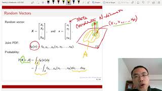 ECE 302 Lecture 5.8 Random vectors