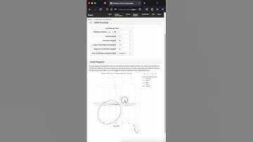 Astrodynamics for our Meteor Project: Argument of perihelion 5/6 #space #science
