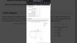 Astrodynamics for our Meteor Project: Argument of perihelion 5/6 #space #science
