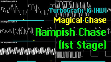 [Hardware Record] Magical Chase - "Rampish Chase" (TurboGrafx-16) [Oscilloscope Visualization]