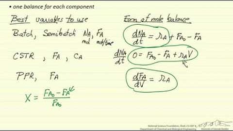 How To Solve Reactor Design Problems