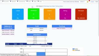 ERP for Pest Control Companies with Accounting Module