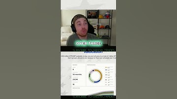 Control your destiny Learn live and grow fast. Learn more—link in bio. NFA  #Viral