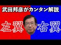 【武田邦彦】政治初心者必見！ 左翼と右翼の違いを分かりやすく解説します！
