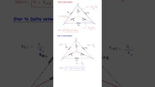 Delta to Star network and Start to Delta network Conversion #electricalengineering