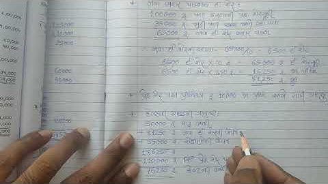 પ્રેફરન્સ શેરનો દાખલો (નિરાલી લિ.) । VNSGU B. Com. Sem 3 | Corporate Account