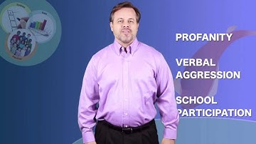 PBIS - Self Monitoring, Tier 3