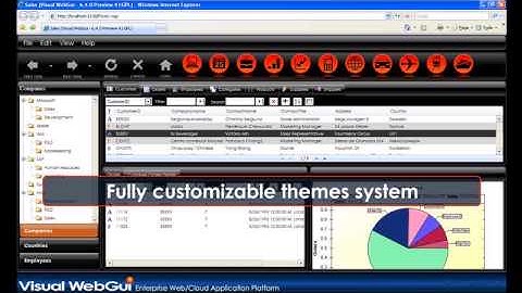 Rich Ajax Web Applications Development Demo
