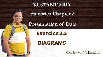 Chapter 2 Presentation of Data | Exercise 2.3 | Class 11 Statistics | Gujarat Board | Pie chart