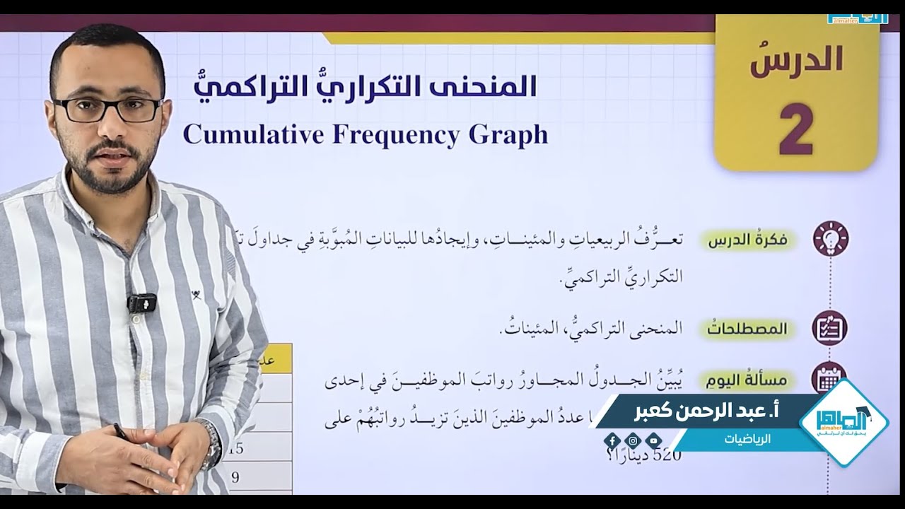 الصف العاشر/   المنحنى التكراري التراكمي ج1