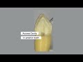 Access Cavity Preparation in Anterior Teeth