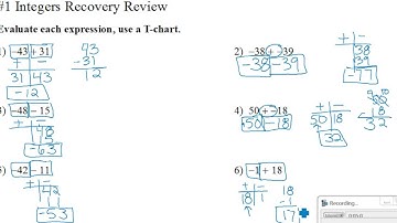 1 Integers Review Video