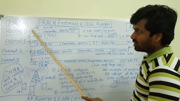 4G/LTE physical channels & procedures part-19,PRACH formats,conflict solution,niladri nihar nanda