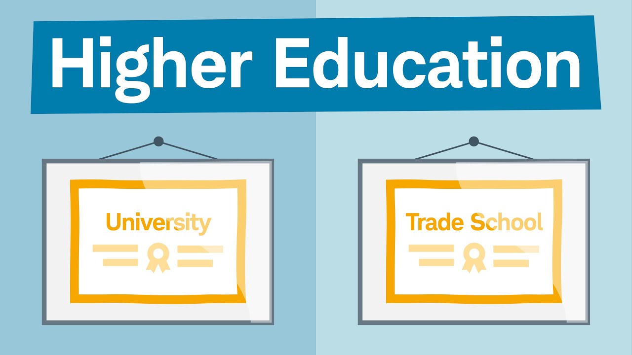 Is College Worth It? It Depends on Your Degree | #shorts