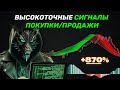 Получайте чрезвычайно точные сигналы покупки/продажи бесплатно! Индикатор Dragon Trend