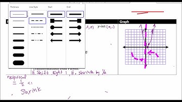 Practice test  Unit 3 KEY VIDEO 1