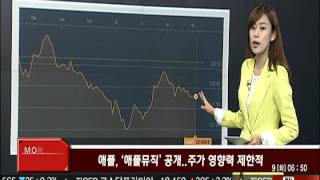 20150609 토마토 모닝쇼 1부 글로벌 시황 센터